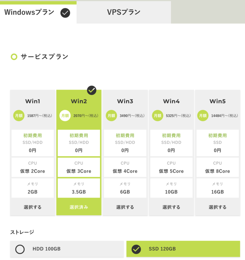 ABLENET サービスプラン