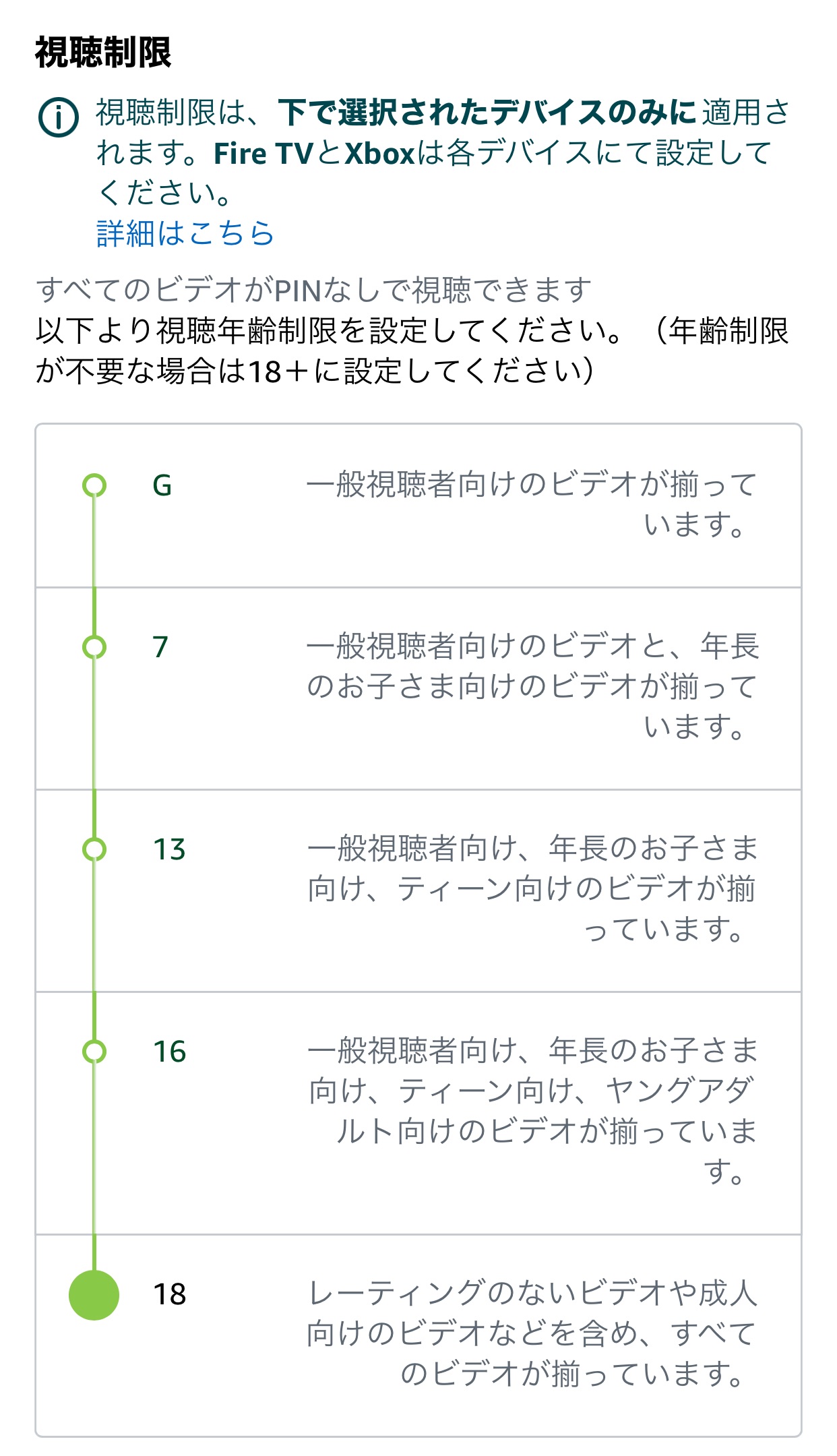 視聴制限