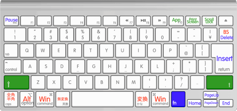 BootCampのキーボード割り当て