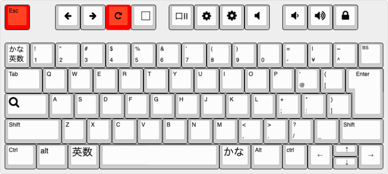 電源OFFからの初期化
