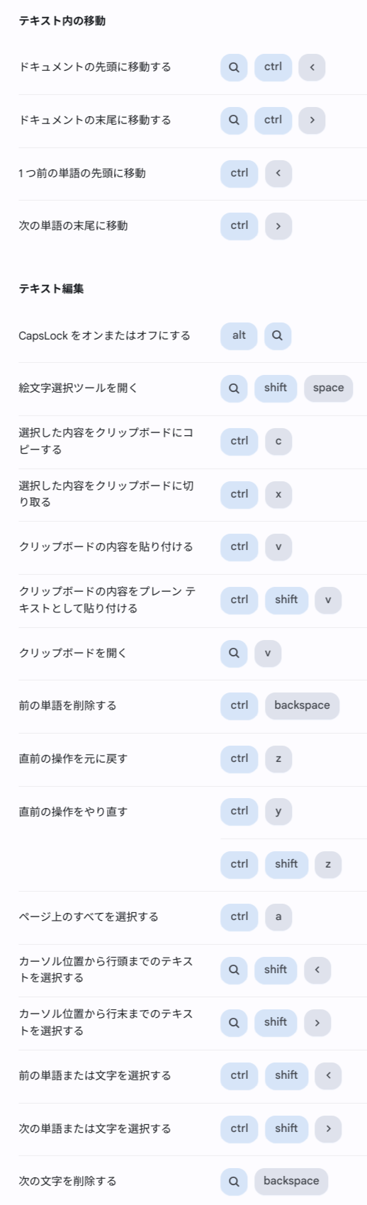 テキスト