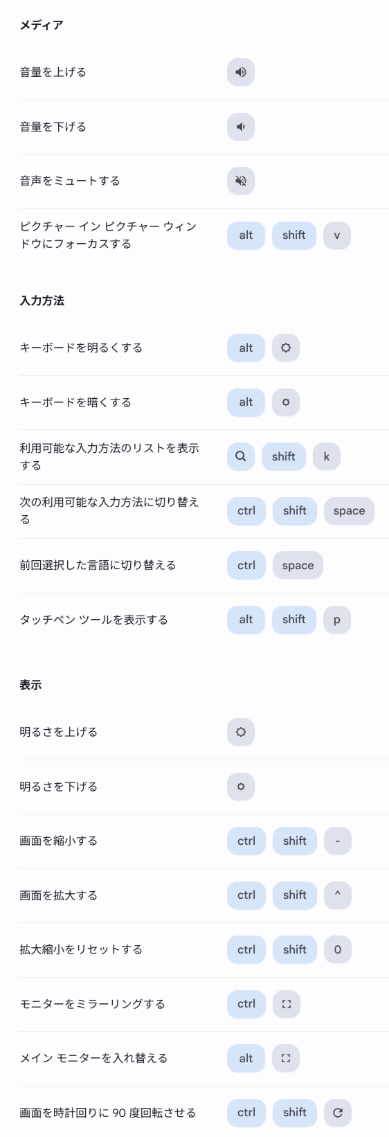 デバイス
