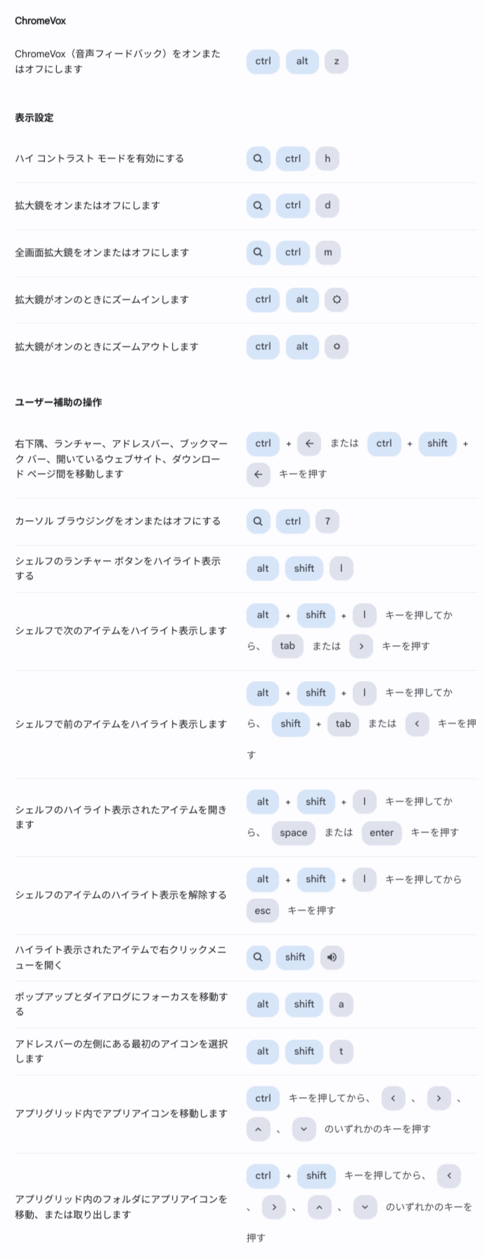 デバイス