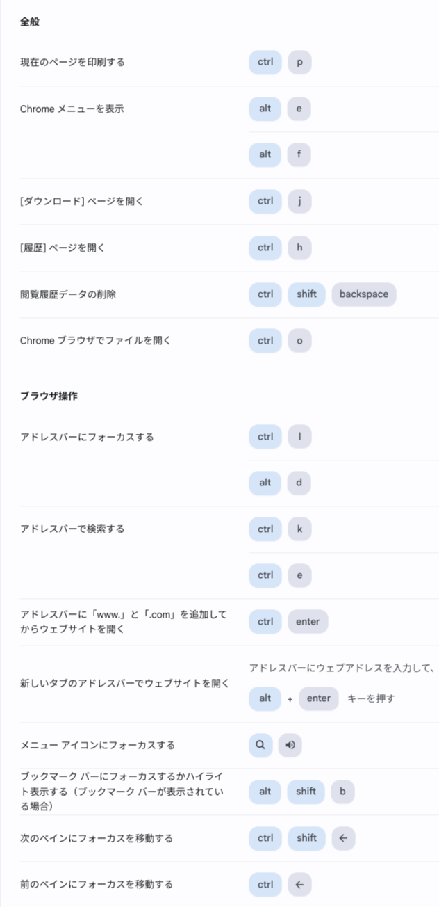 全般