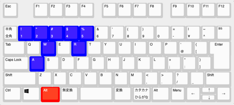 Altキーの左手ショートカット