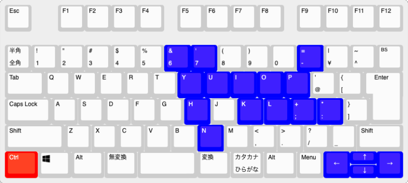 Ctrlキーの両手ショートカット