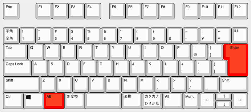 折り返して全体を表示する