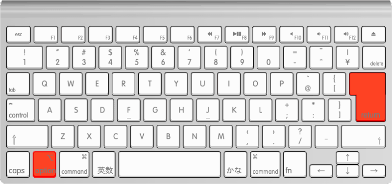 Macでの改行の仕方