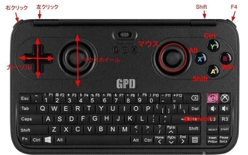 XInputモード