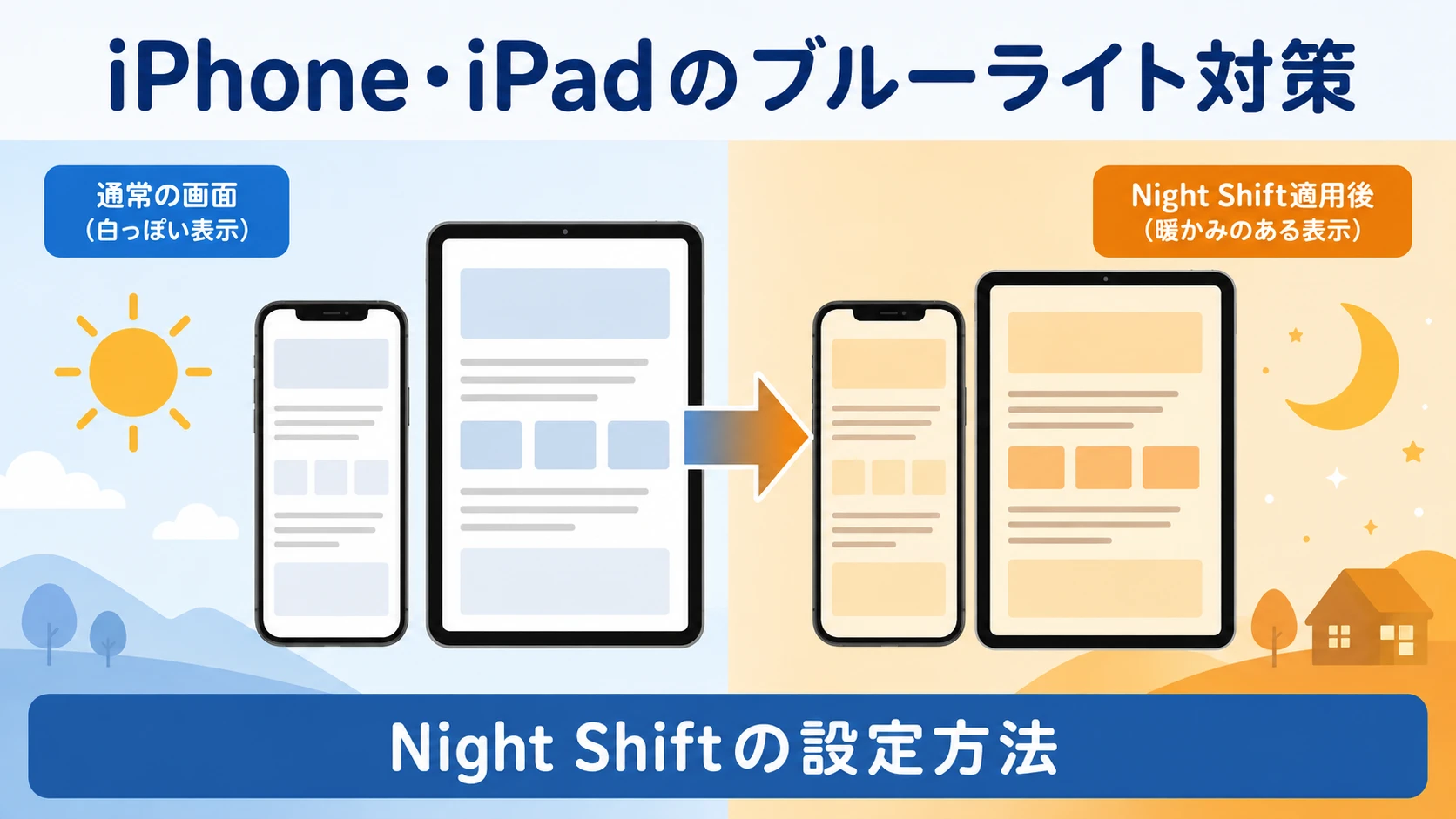 iPhone・iPadのブルーライトカット設定。Night Shiftとブルーライトカットフィルムの違い