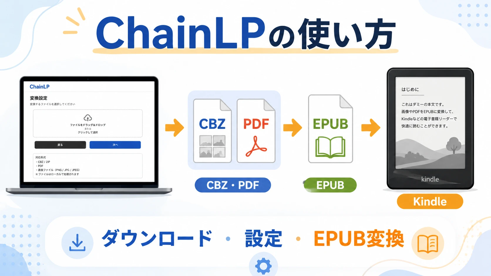 ChainLPでKindle用EPUBを作成する方法。CBZ・PDFからEPUBへ変換