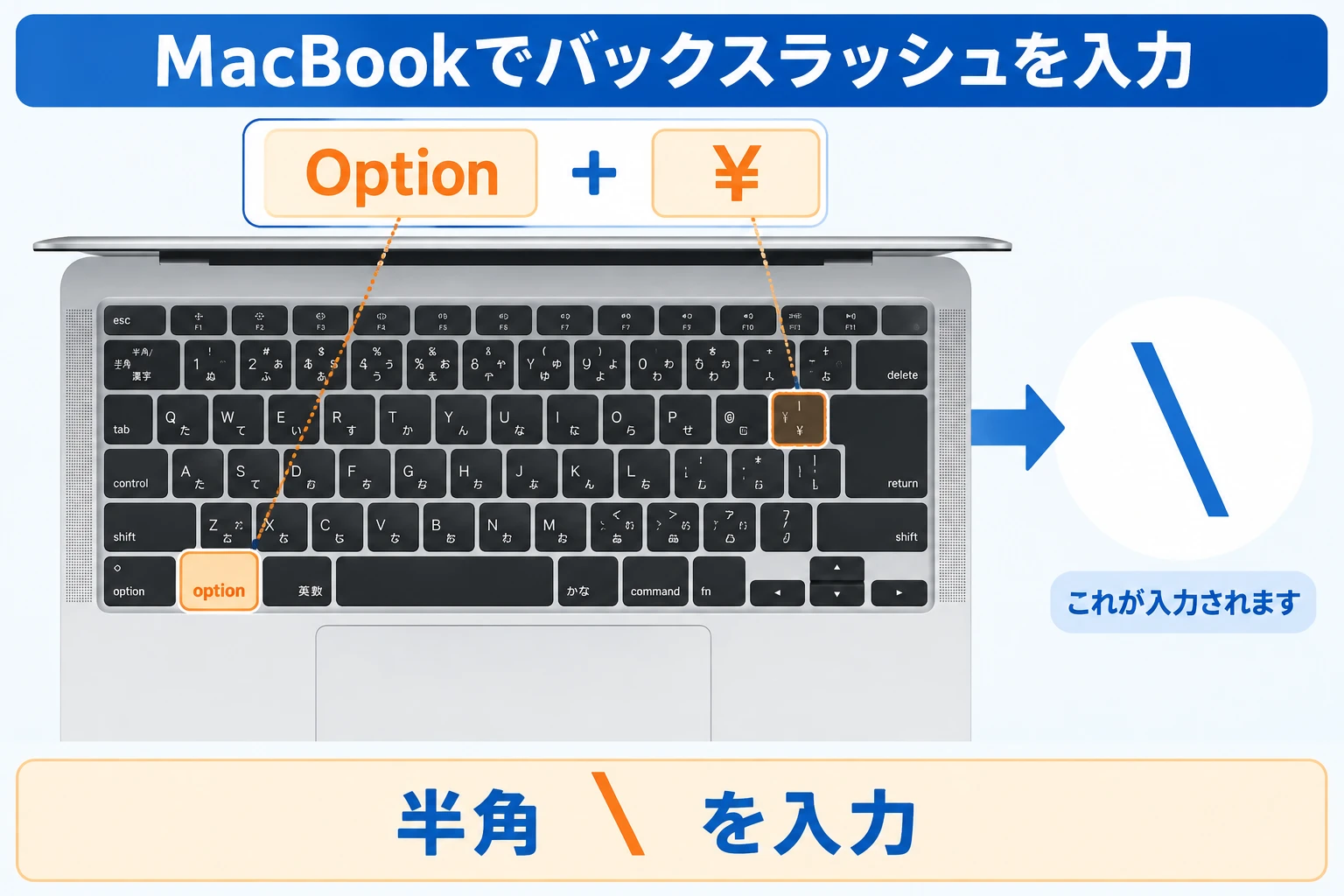 MacBookの日本語キーボードでバックスラッシュを入力するキー