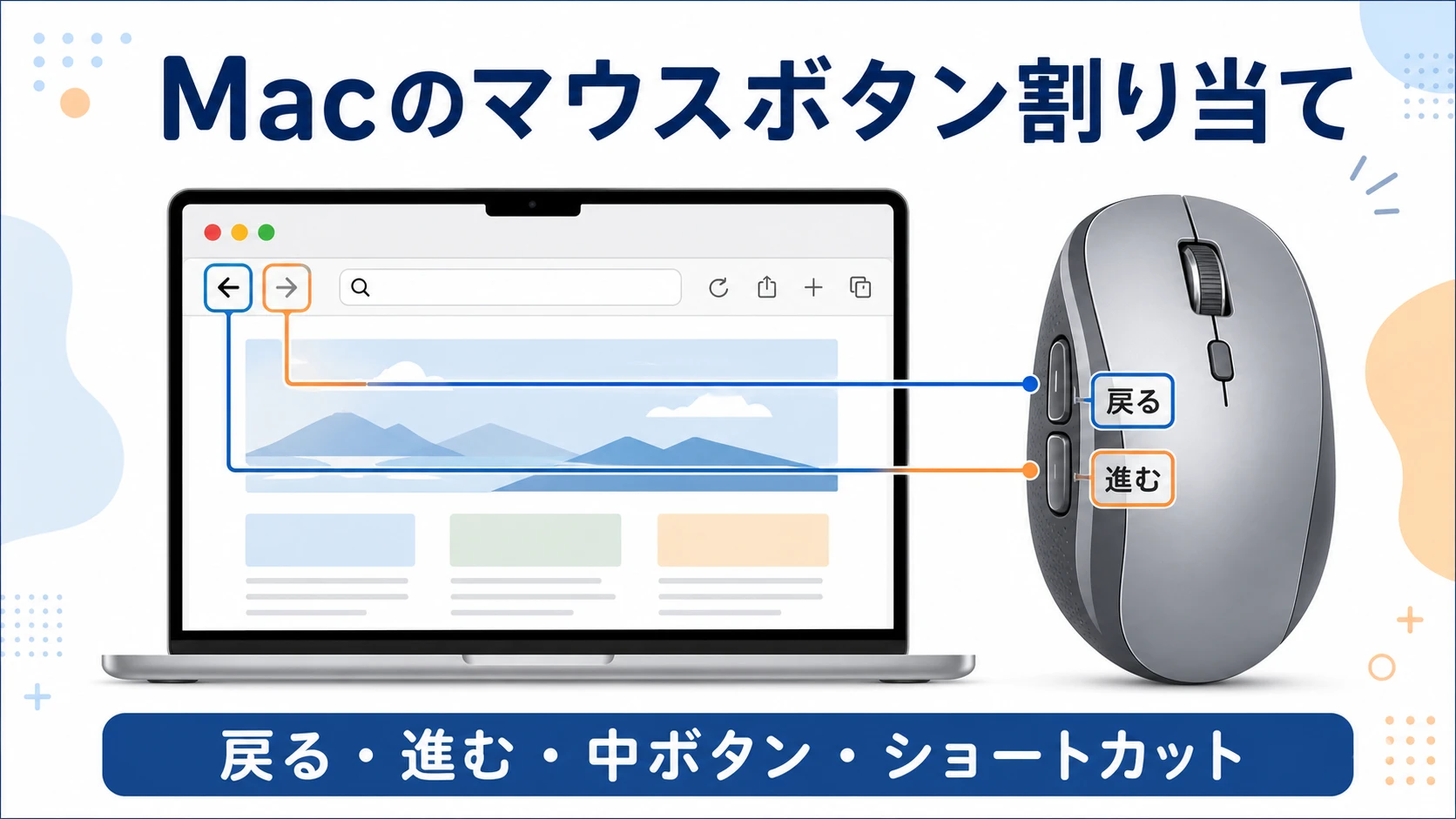 Macでマウスのサイドボタンに戻る・進むを割り当てる方法
