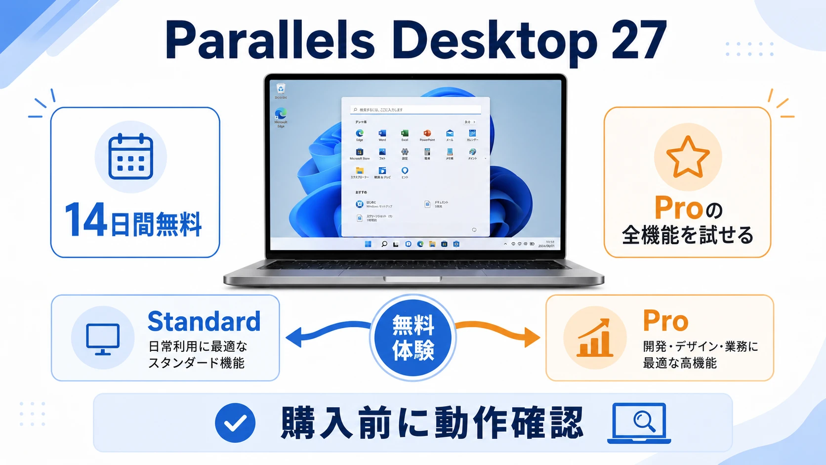 Parallels Desktop 27の14日間無料トライアルでMac上のWindows 11を試すイメージ