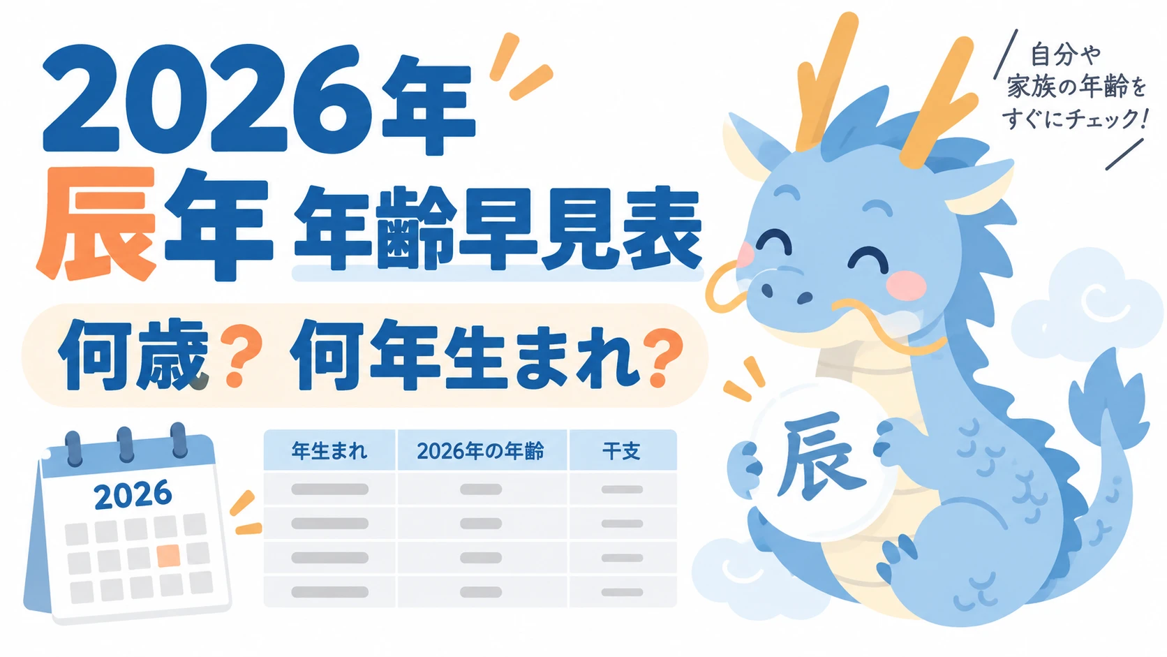2026年の辰年生まれ年齢早見表。何歳、何年生まれ、西暦と和暦を確認できる図
