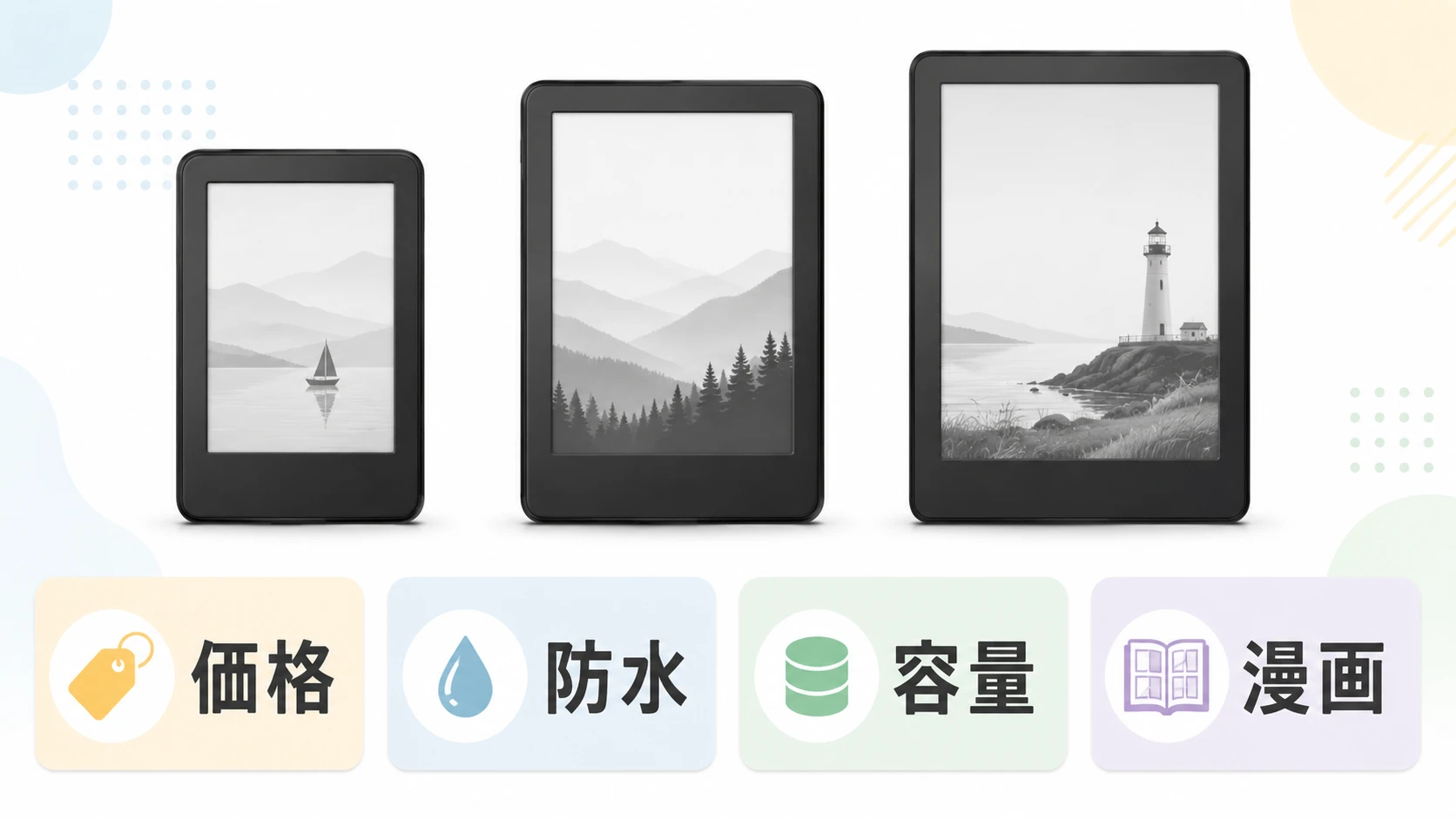 KindleとPaperwhiteの違いが分かる比較図