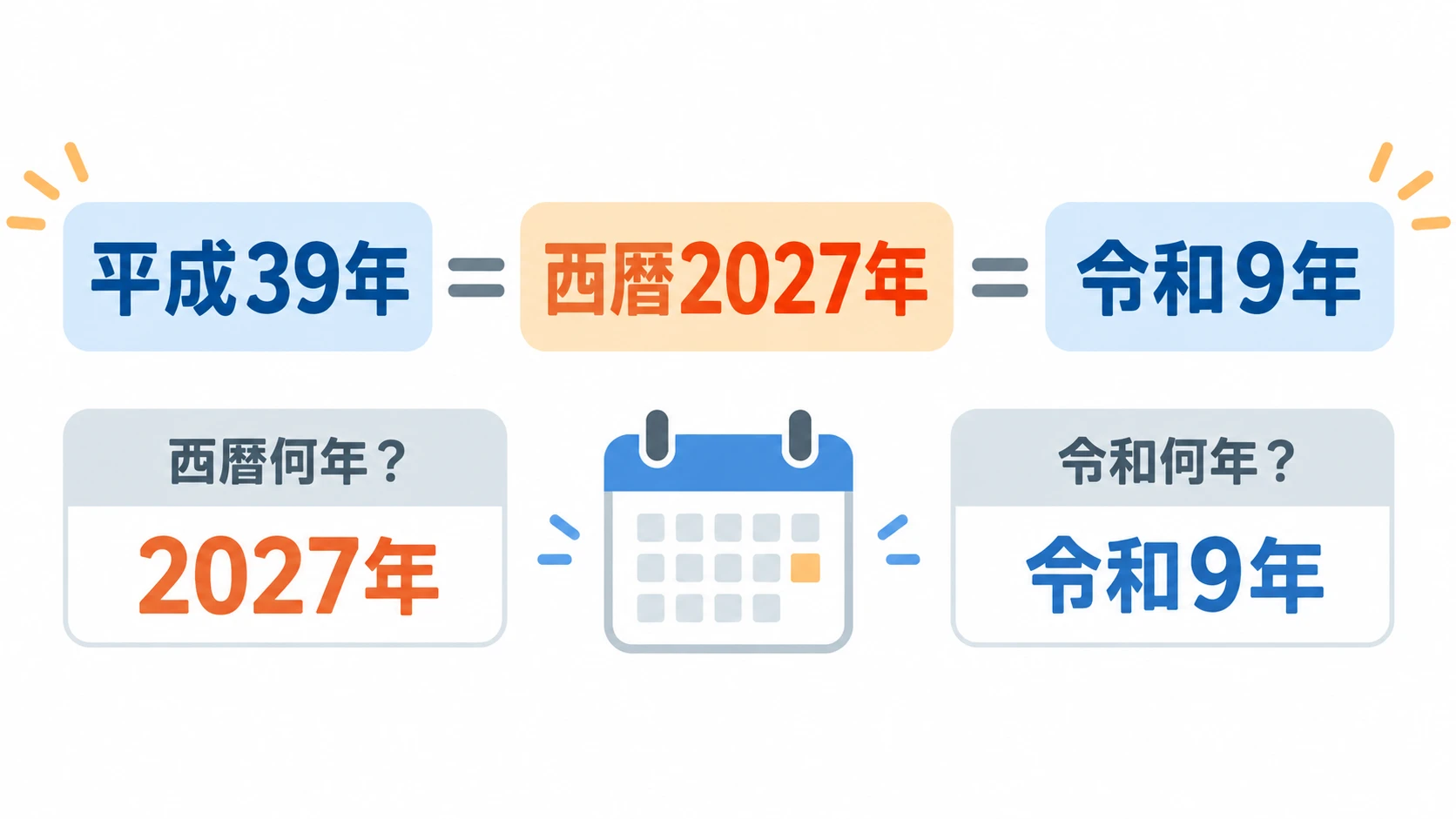 平成39年は西暦2027年で令和9年と分かる和暦西暦早見表