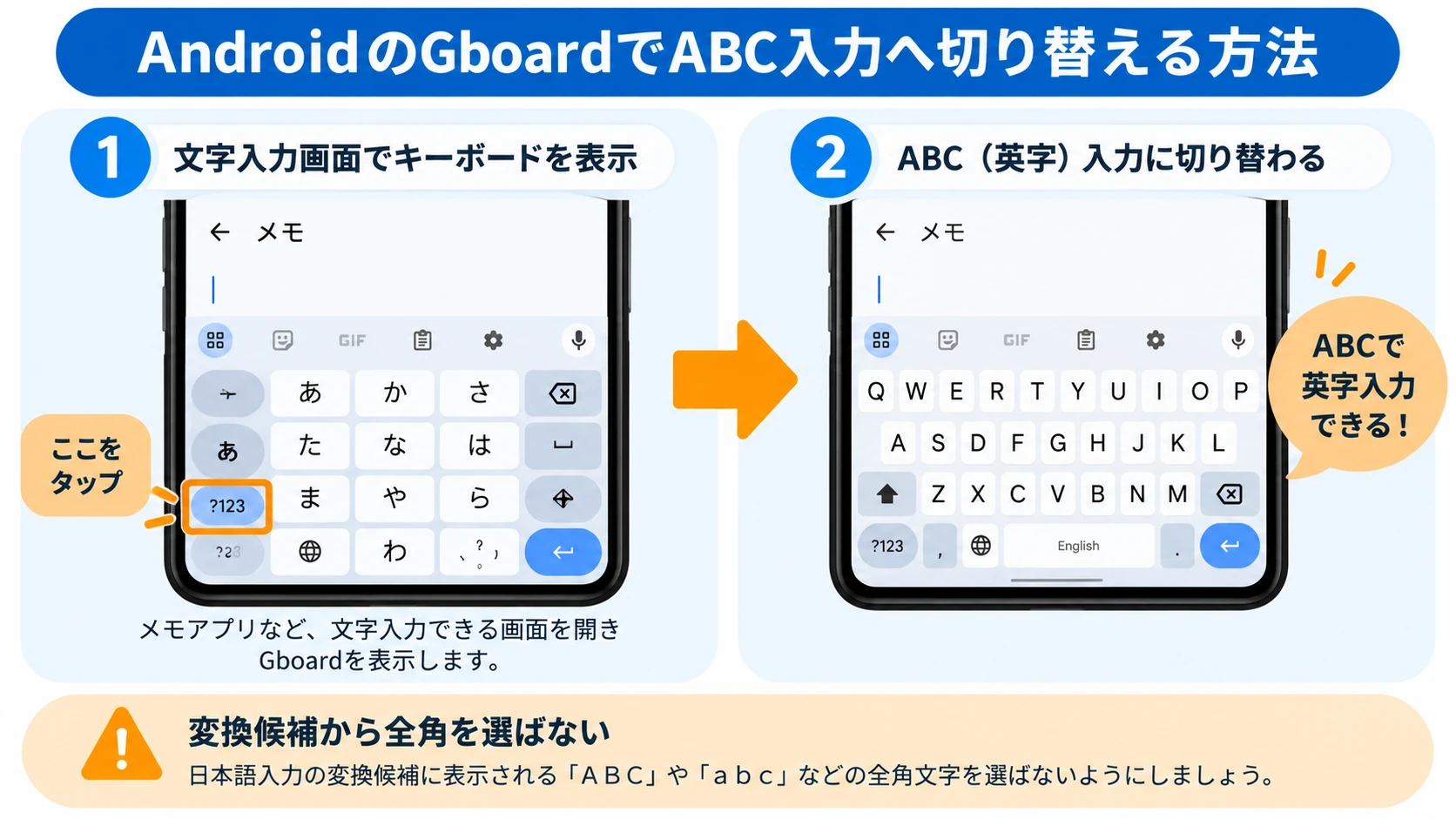 AndroidのGboardでABC入力へ切り替える画面