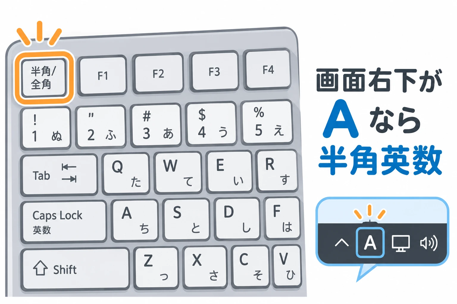 Windows日本語配列キーボードの半角/全角キー