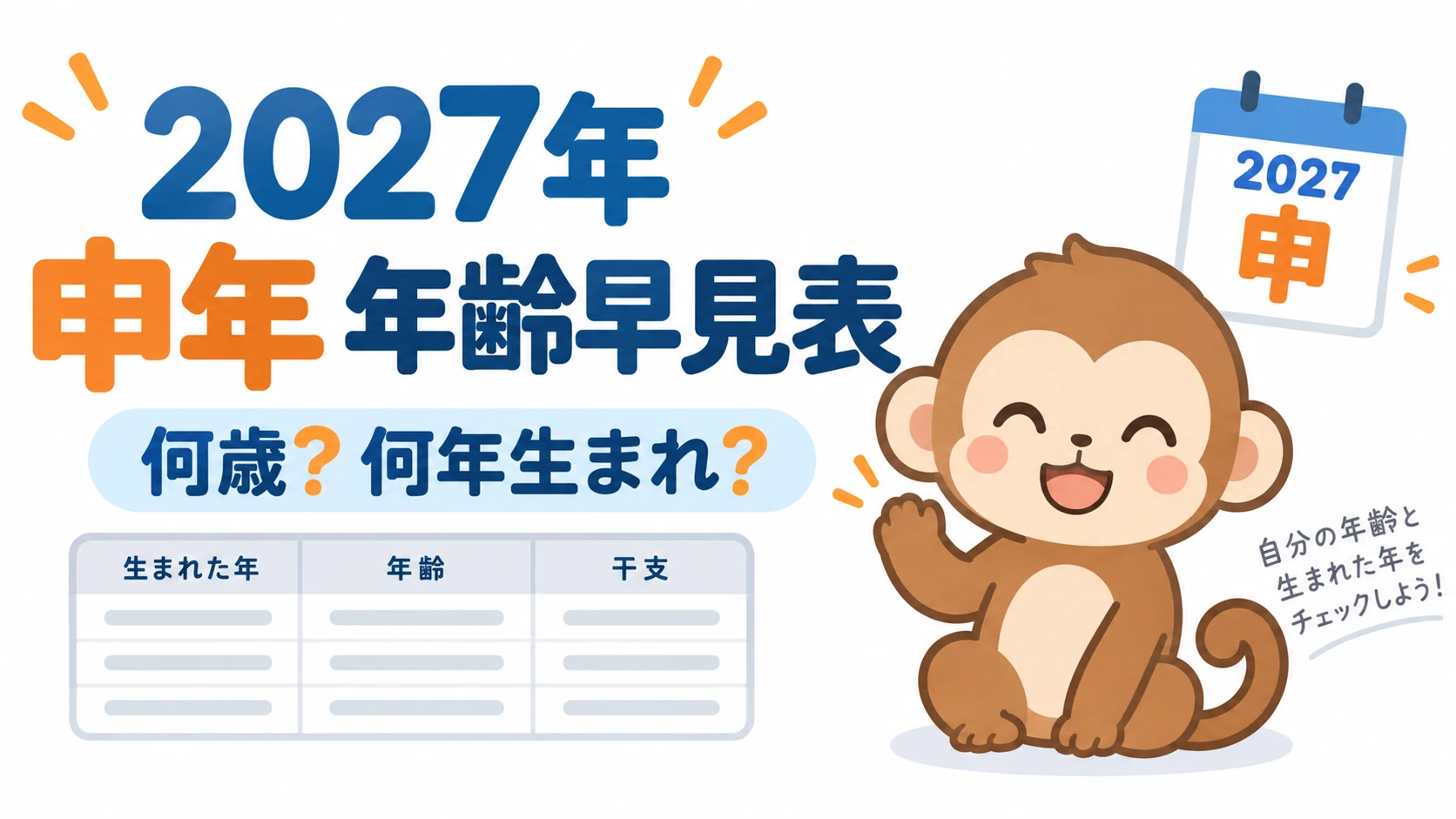 2027年の申年生まれ年齢早見表。何歳、何年生まれ、西暦と和暦を確認できる図