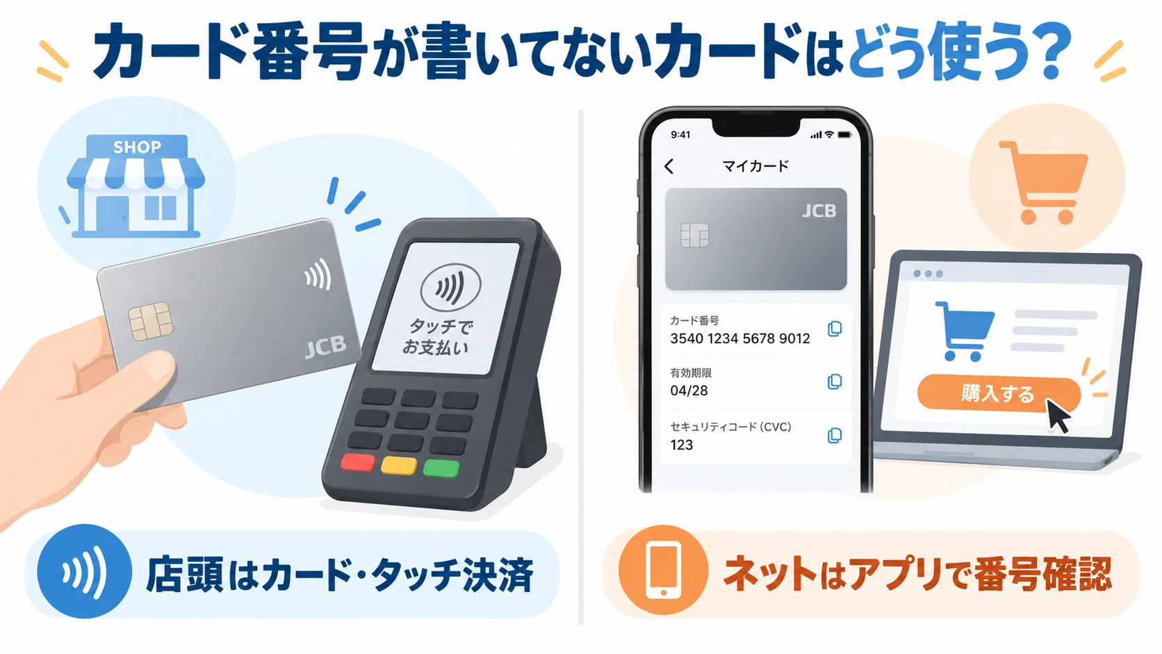 カード番号が書いてないクレジットカードの店頭・ネット通販での使い方
