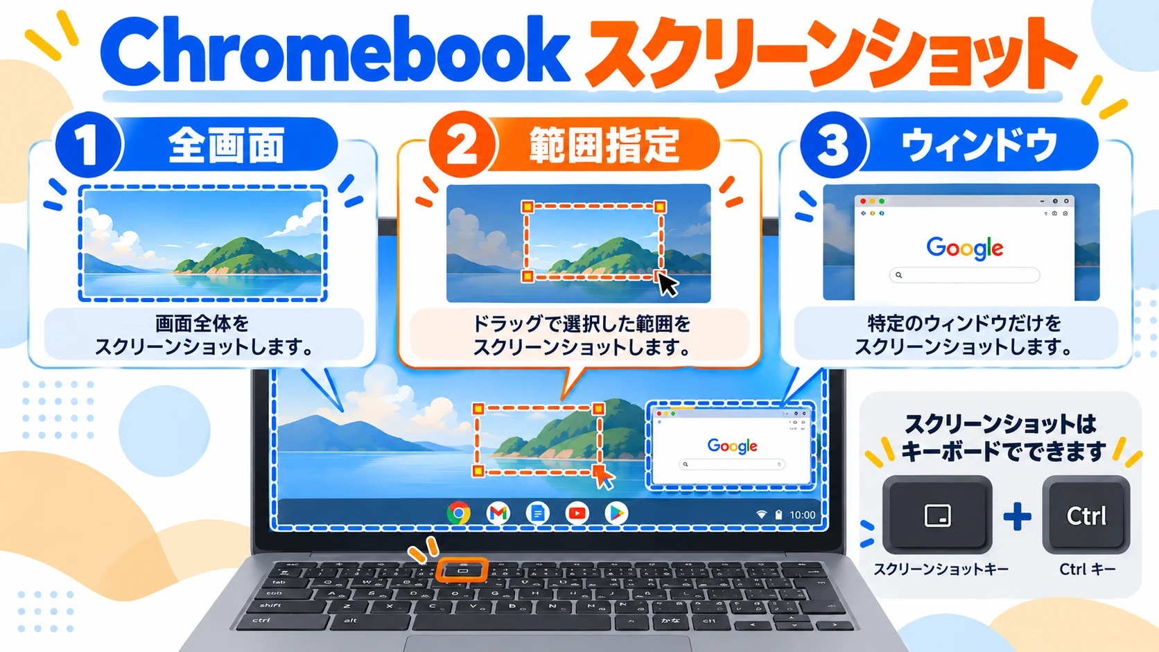 Chromebookでスクリーンショットを撮る方法
