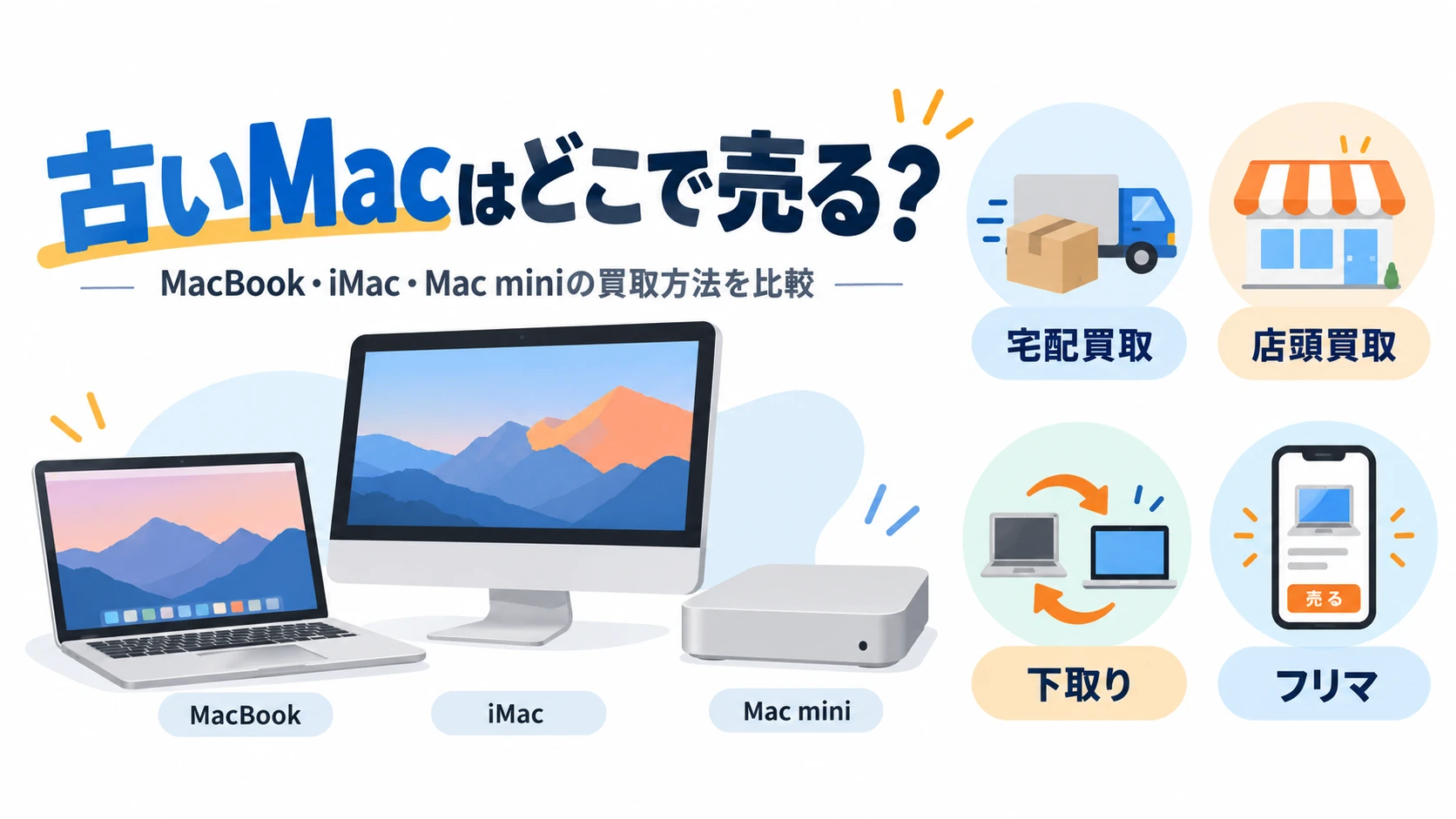古いMacBook・iMac・Mac miniを売る方法を比較