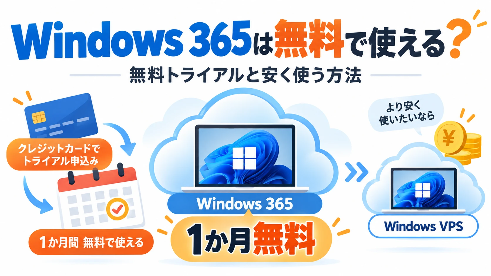 Windows 365の無料トライアルと安く使う方法