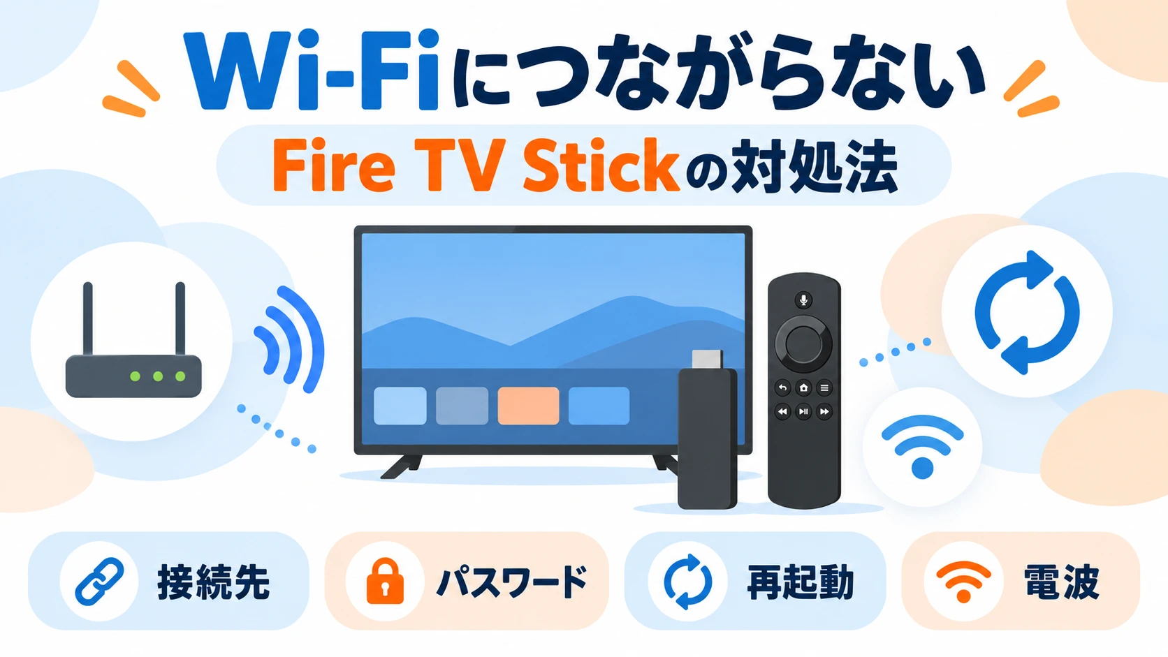 Fire TV StickのWi-Fi・インターネット接続トラブルを確認するイメージ