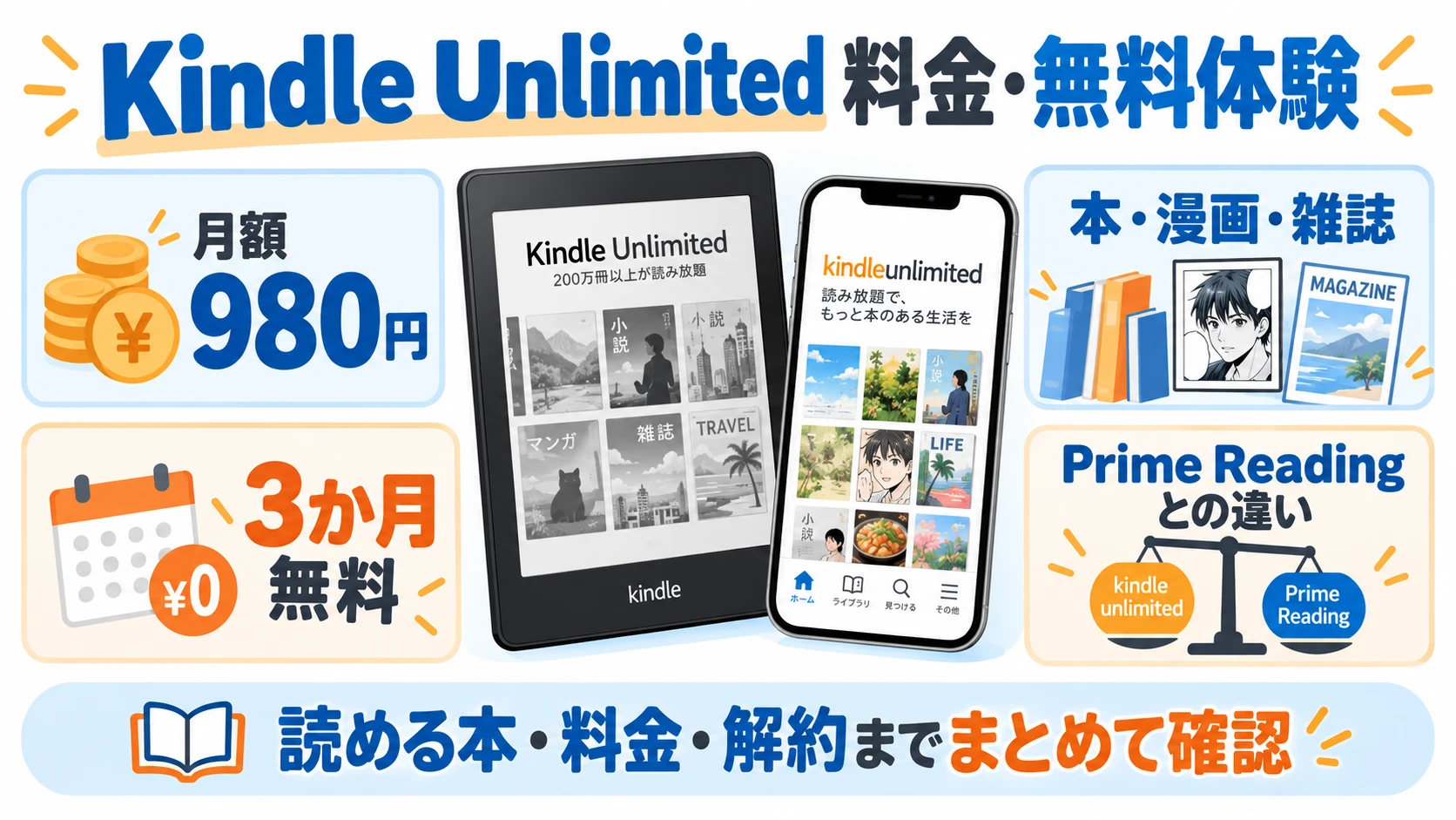 Kindle Unlimitedの料金・無料体験・読める本を解説