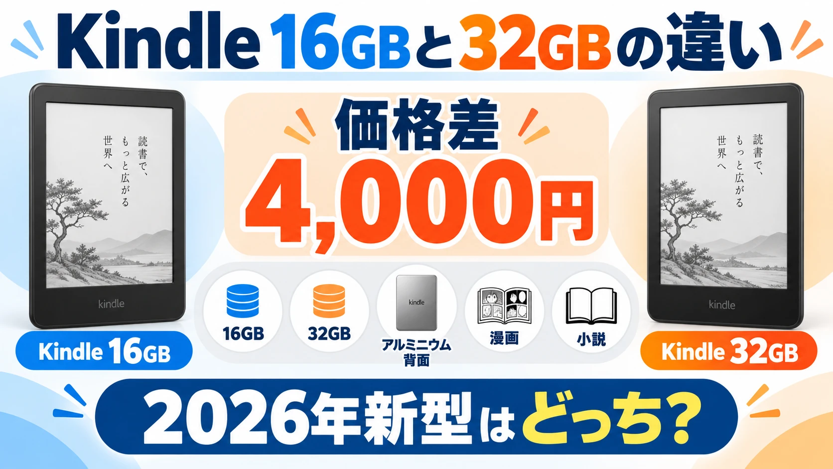 Kindle 16GBと32GBの違い