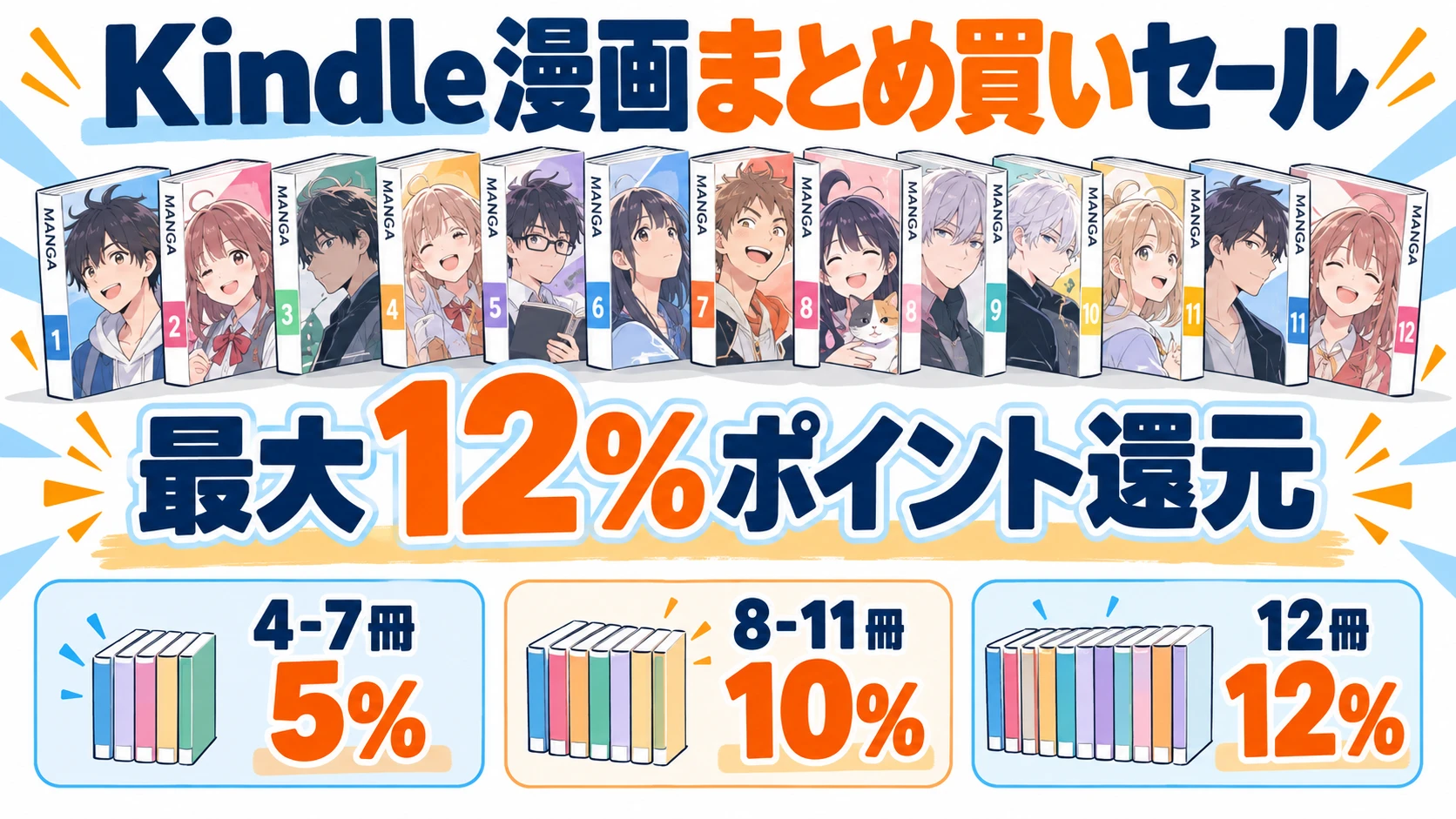 Kindle漫画まとめ買いセール