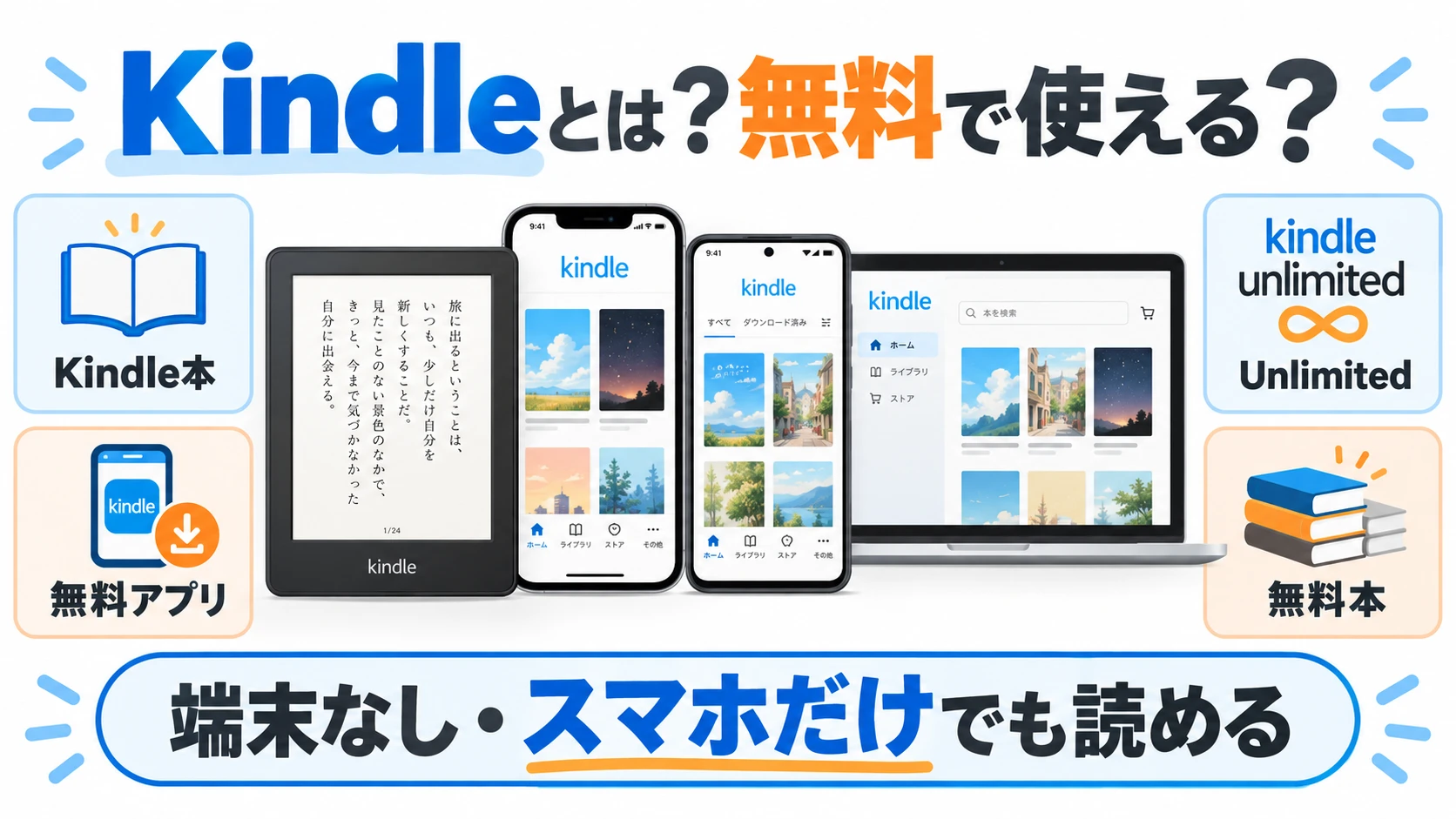 Kindleとは？無料で使える範囲を解説