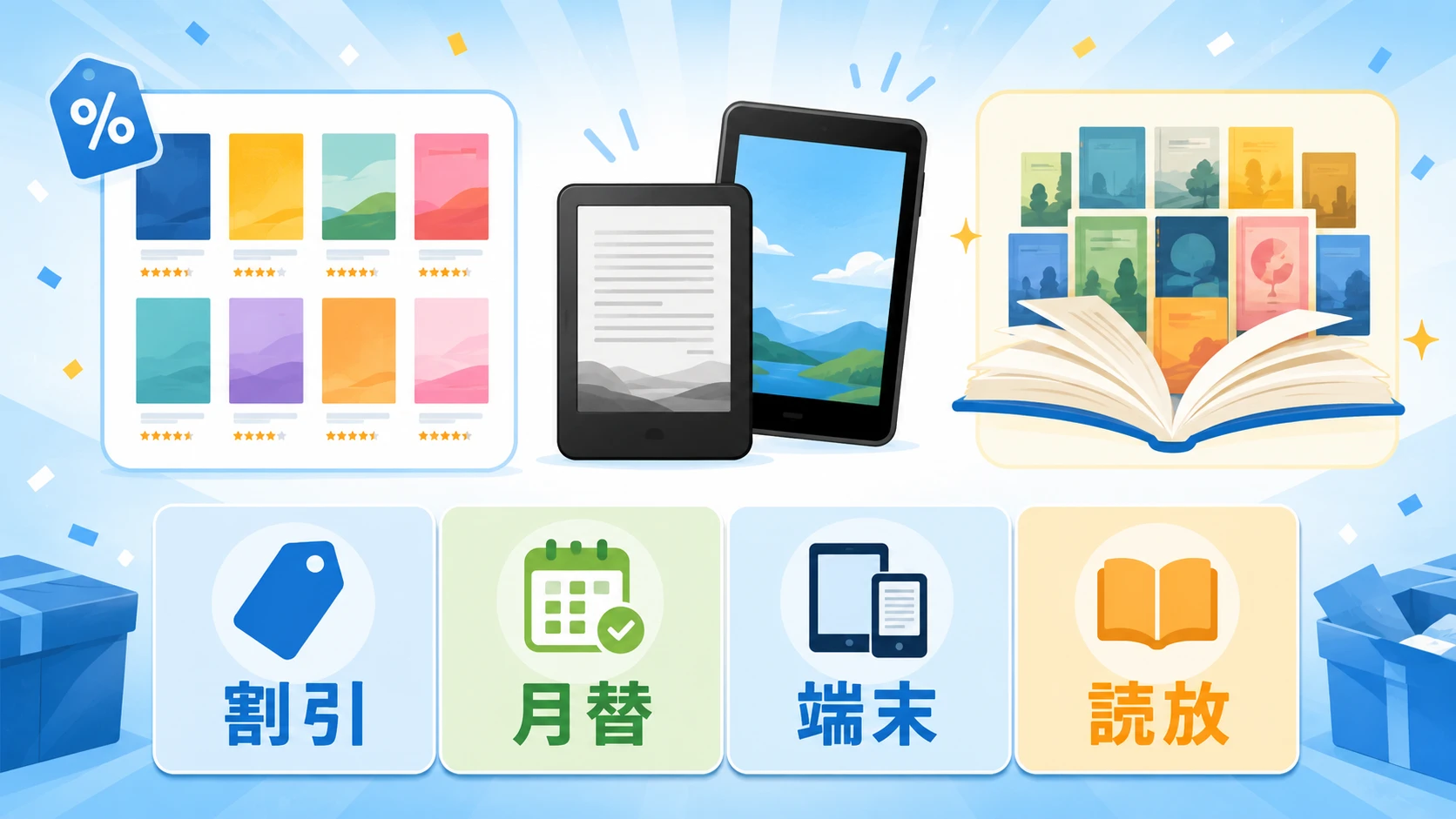 Amazonプライムデーで開催中のKindle本、Kindle端末、Fireタブレット、読み放題のセールまとめ