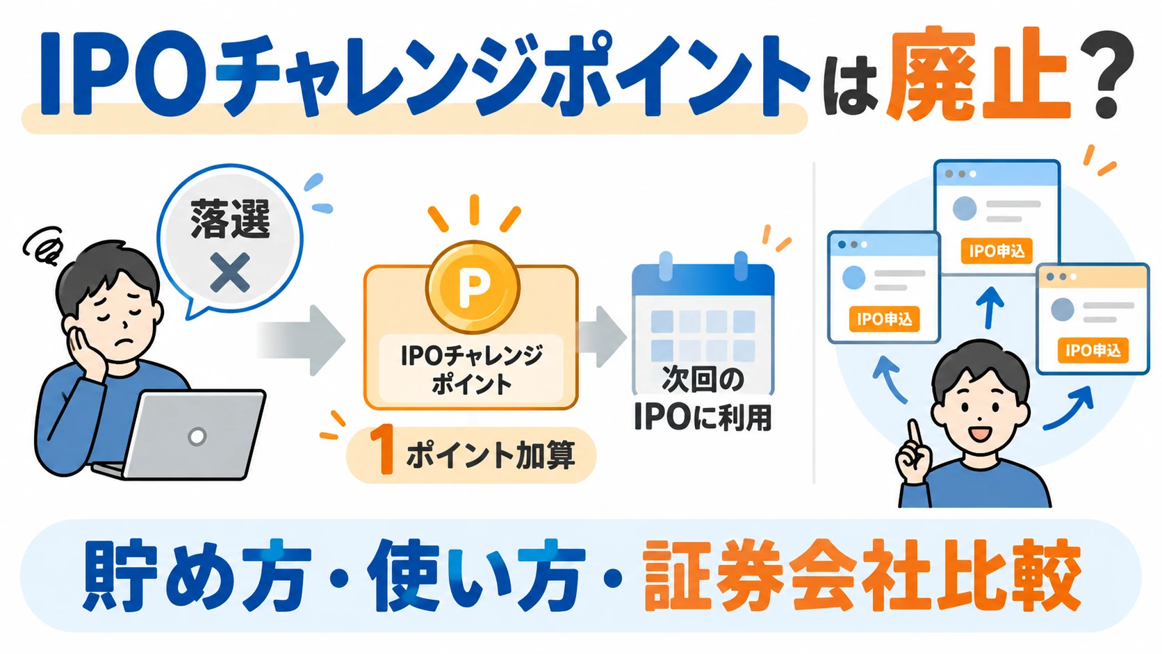 SBI証券のIPOチャレンジポイントの仕組みと松井証券・岩井コスモ証券のIPO口座比較