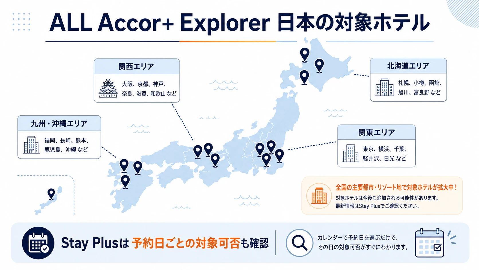 ALL Accor+ Explorerの日本対象ホテルを地図風に整理したイメージ