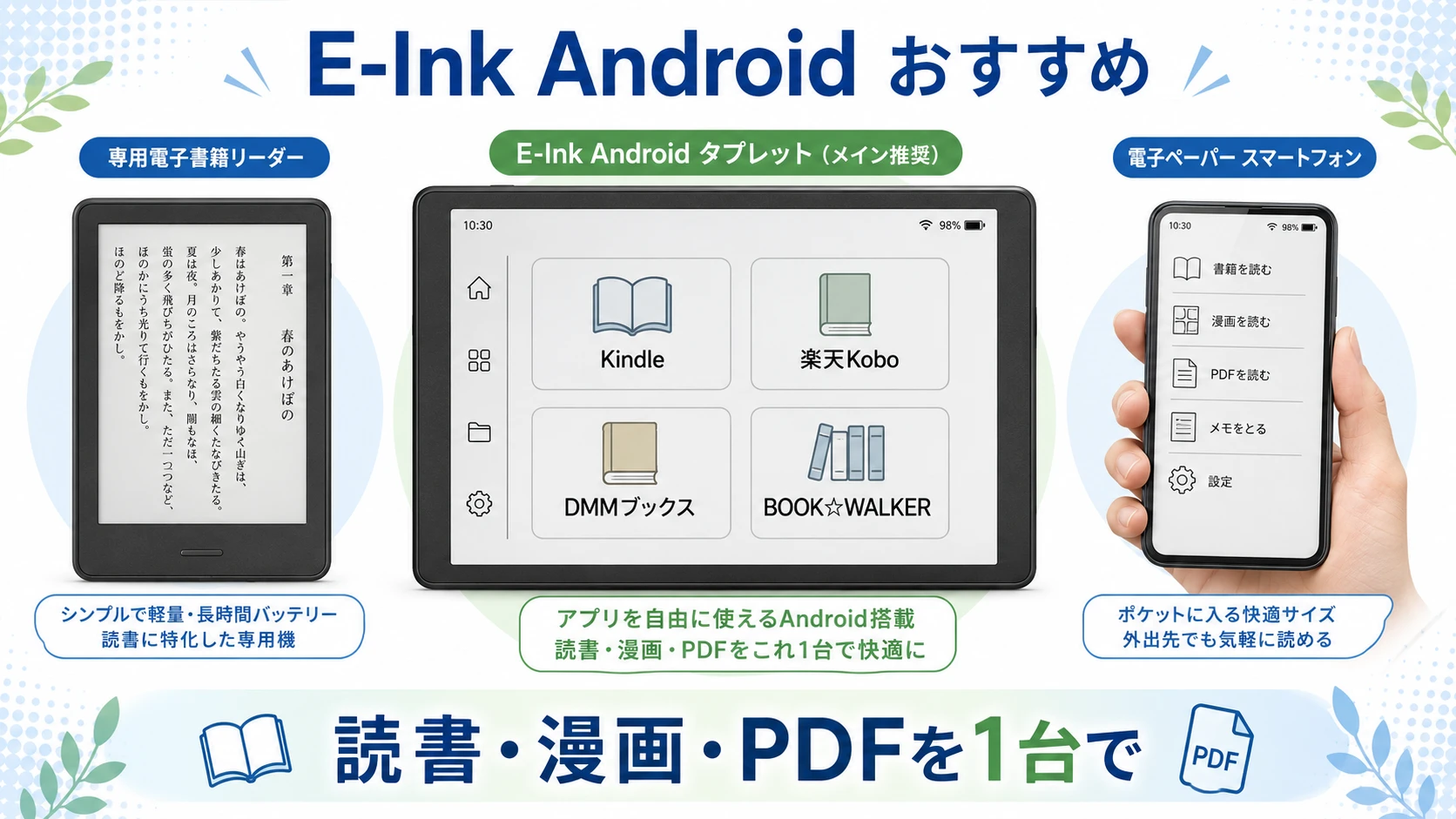 E-Ink Androidタブレットと電子ペーパースマホのおすすめ比較画像