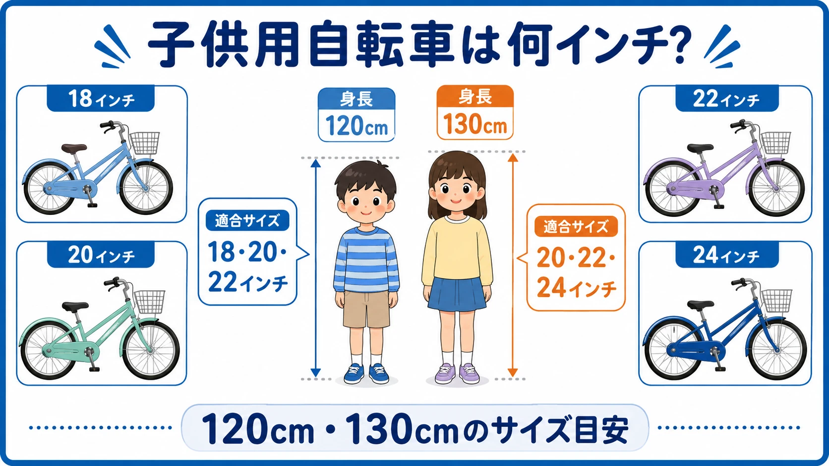 身長120cm・130cmの子供用自転車サイズを比較する早見図