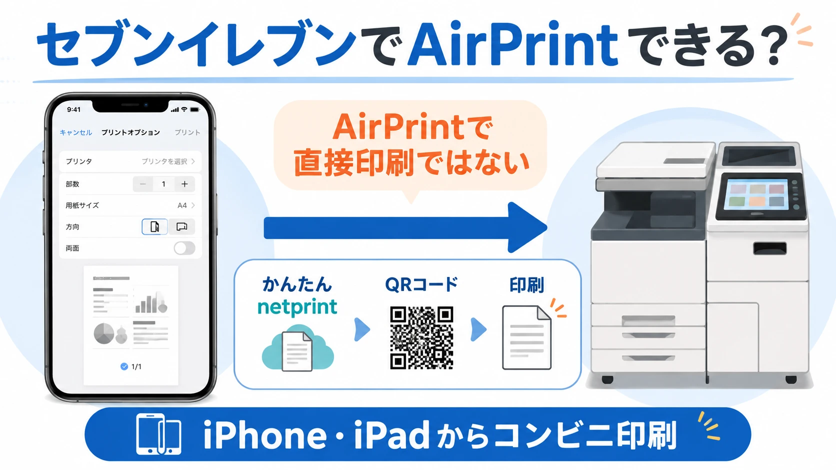 セブンイレブンでAirPrintを使ってiPhoneから印刷する方法