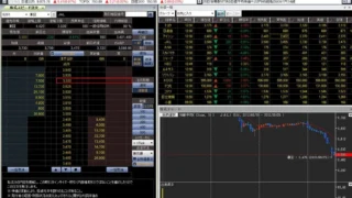 楽天証券のIPO | ペナルティ | 抽選 | 買い方