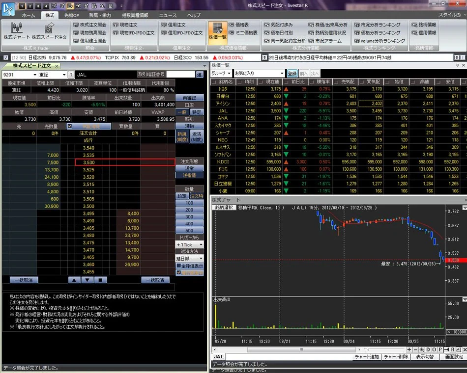 楽天証券のIPO | ペナルティ | 抽選 | 買い方
