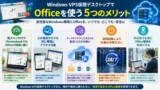 Windows VPS仮想デスクトップでOfficeを使う完全ガイド｜ライセンス選びと最安構成