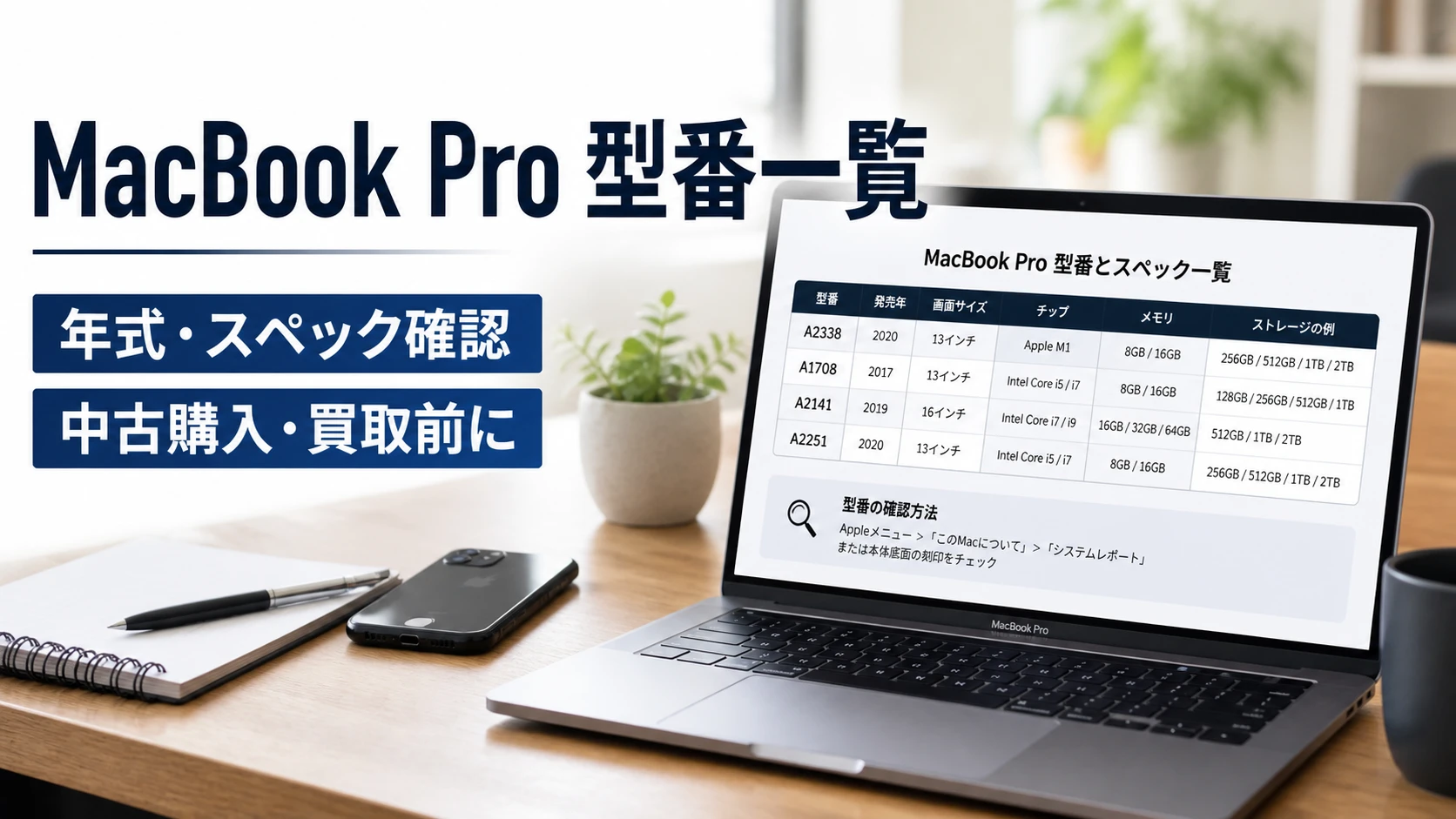 MacBook Proの型番一覧と年式・スペック確認方法｜中古購入・買取前に見るべきモデル番号