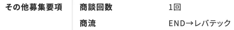 END→レバテック