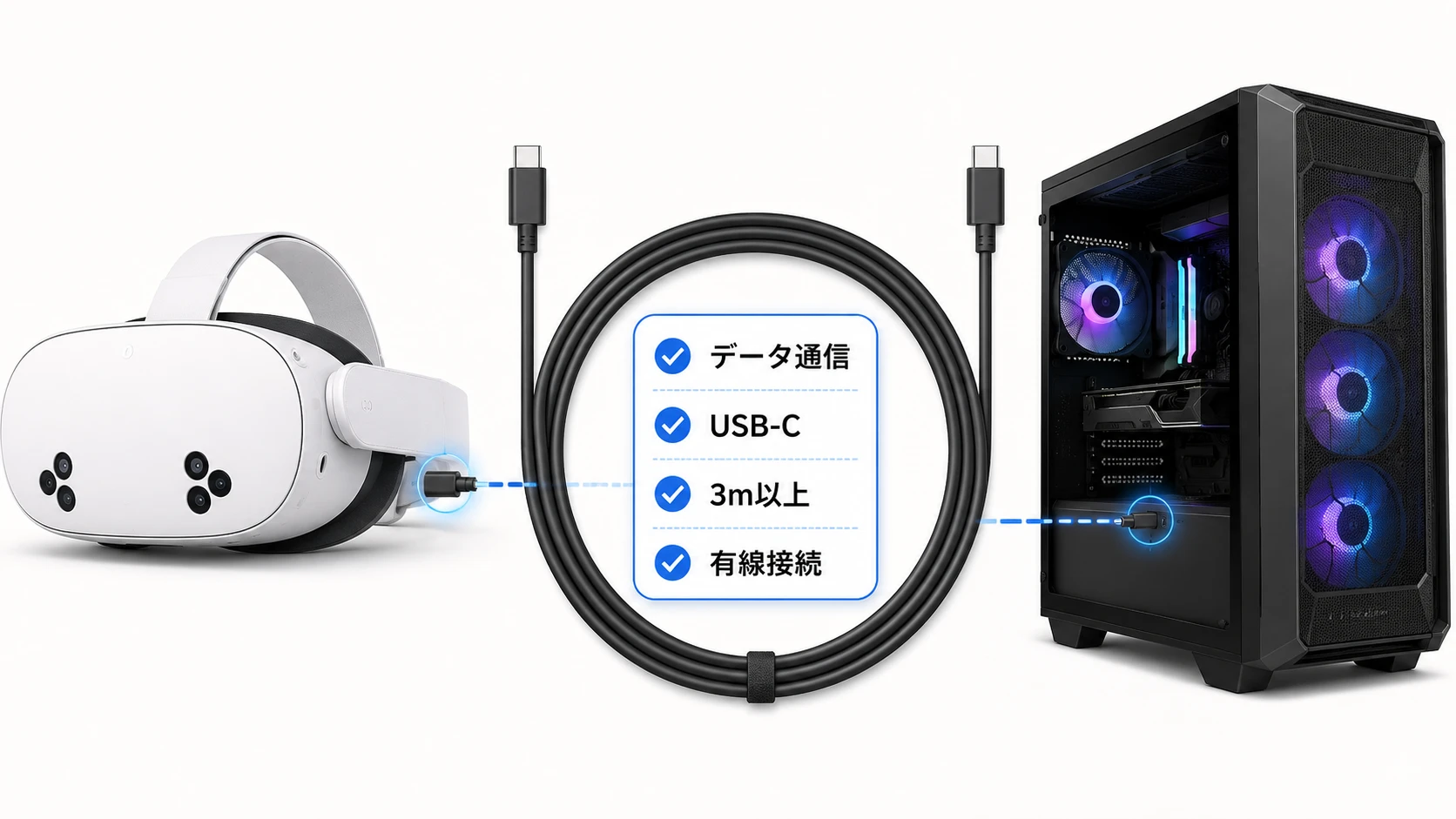 Meta Quest Link用USB-Cケーブルの選び方 