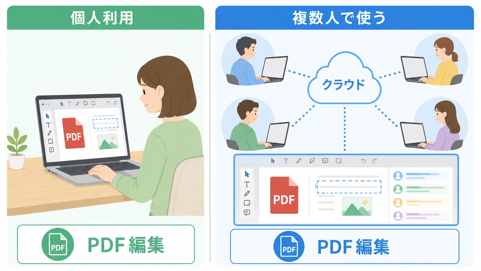 デスクトップ版とオンライン版の違いを視覚的に示す比較イメージ