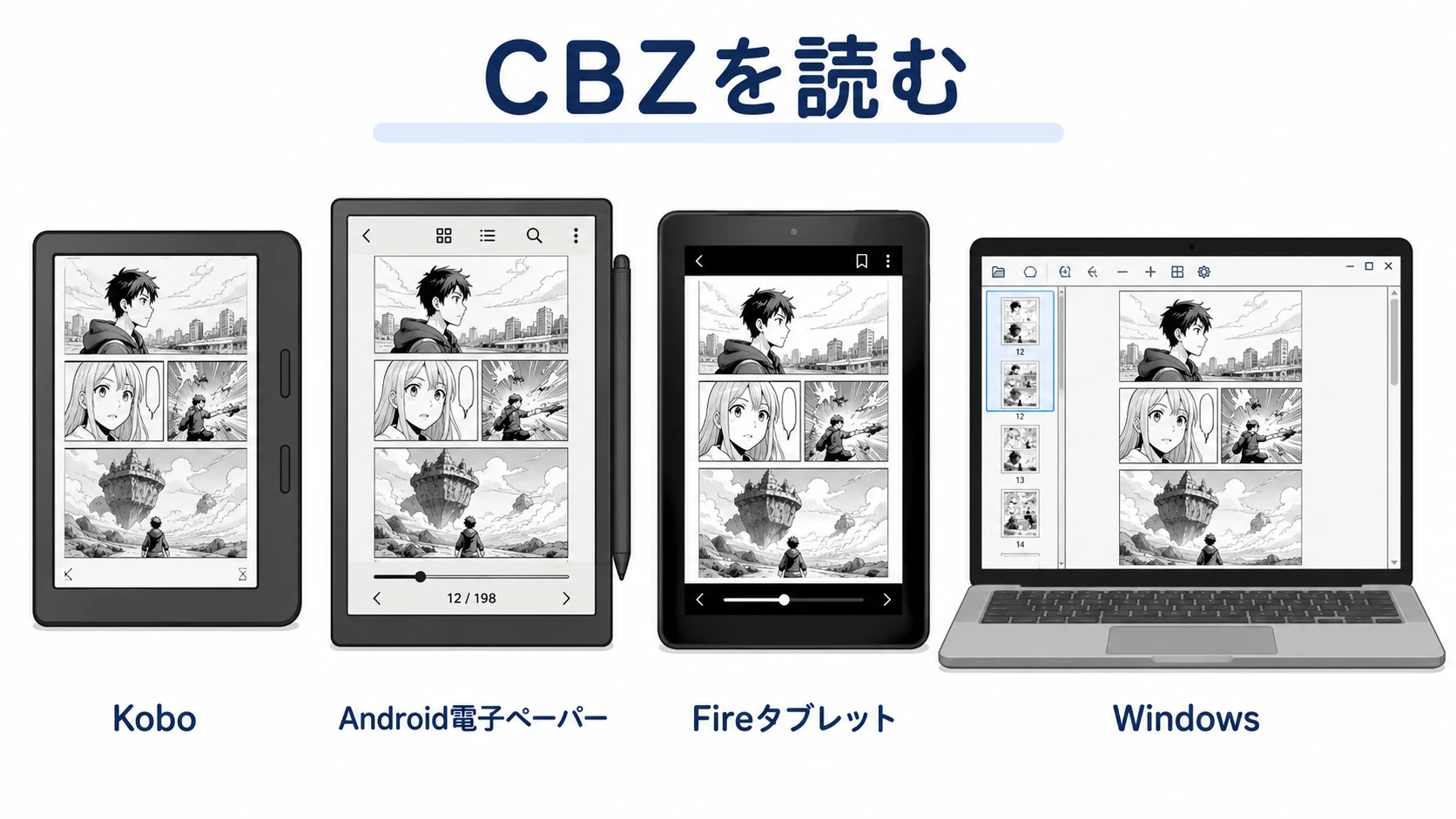 CBZを読む