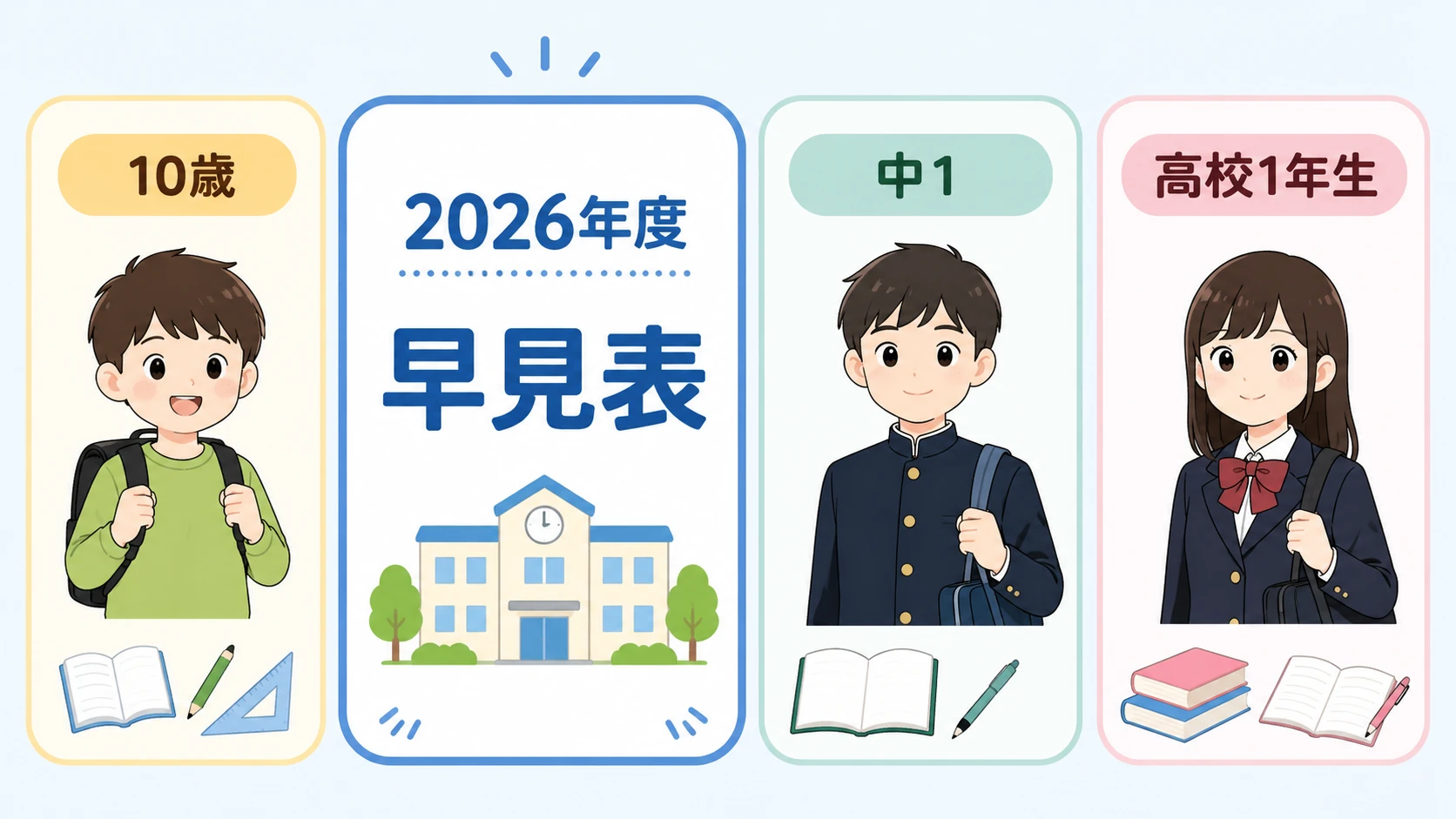 2026年度の学年と年齢の早見表。小学生、中学生、高校生、大学生が一覧で分かる説明図