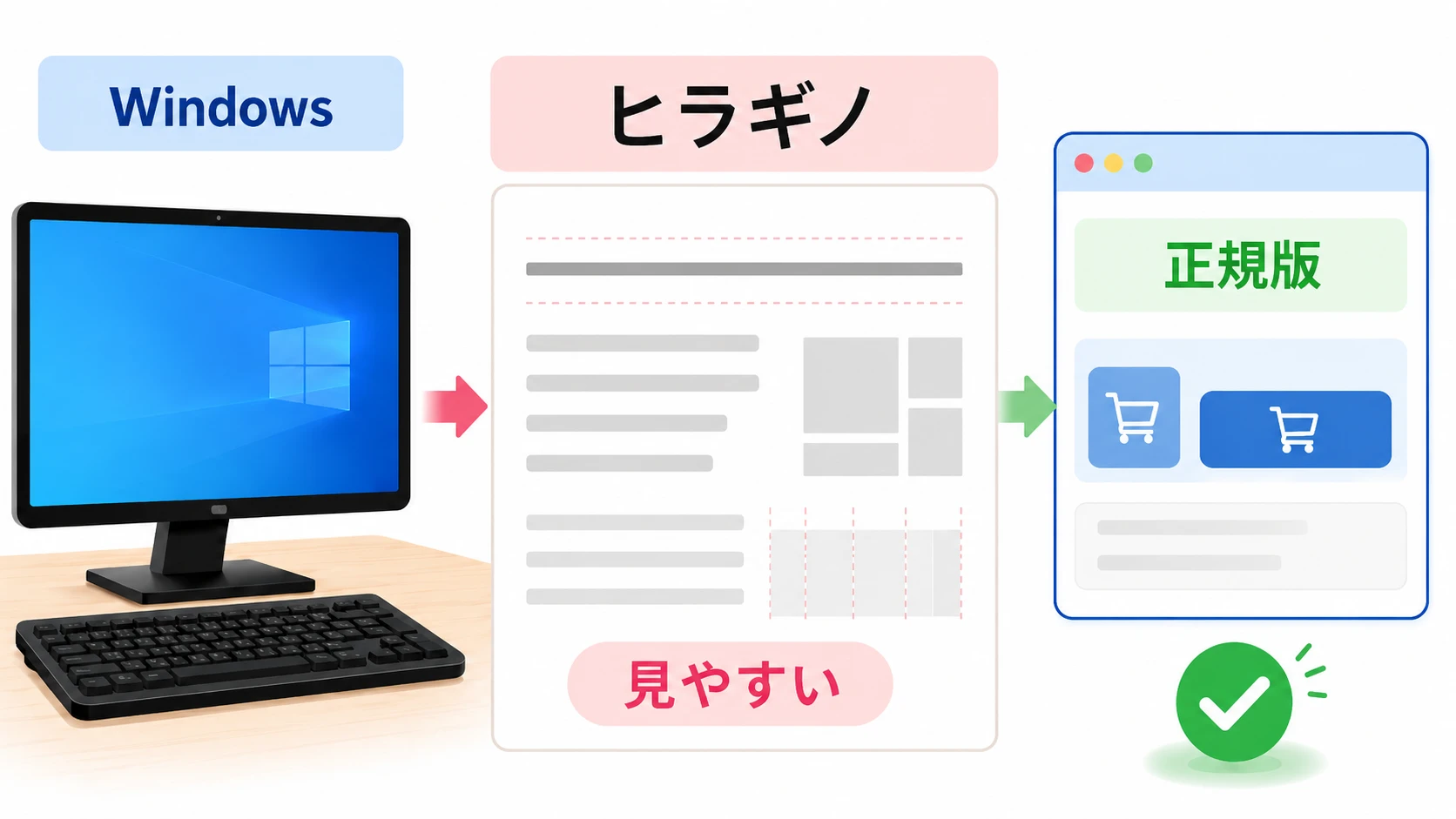 Windowsでヒラギノ角ゴシックを使う方法