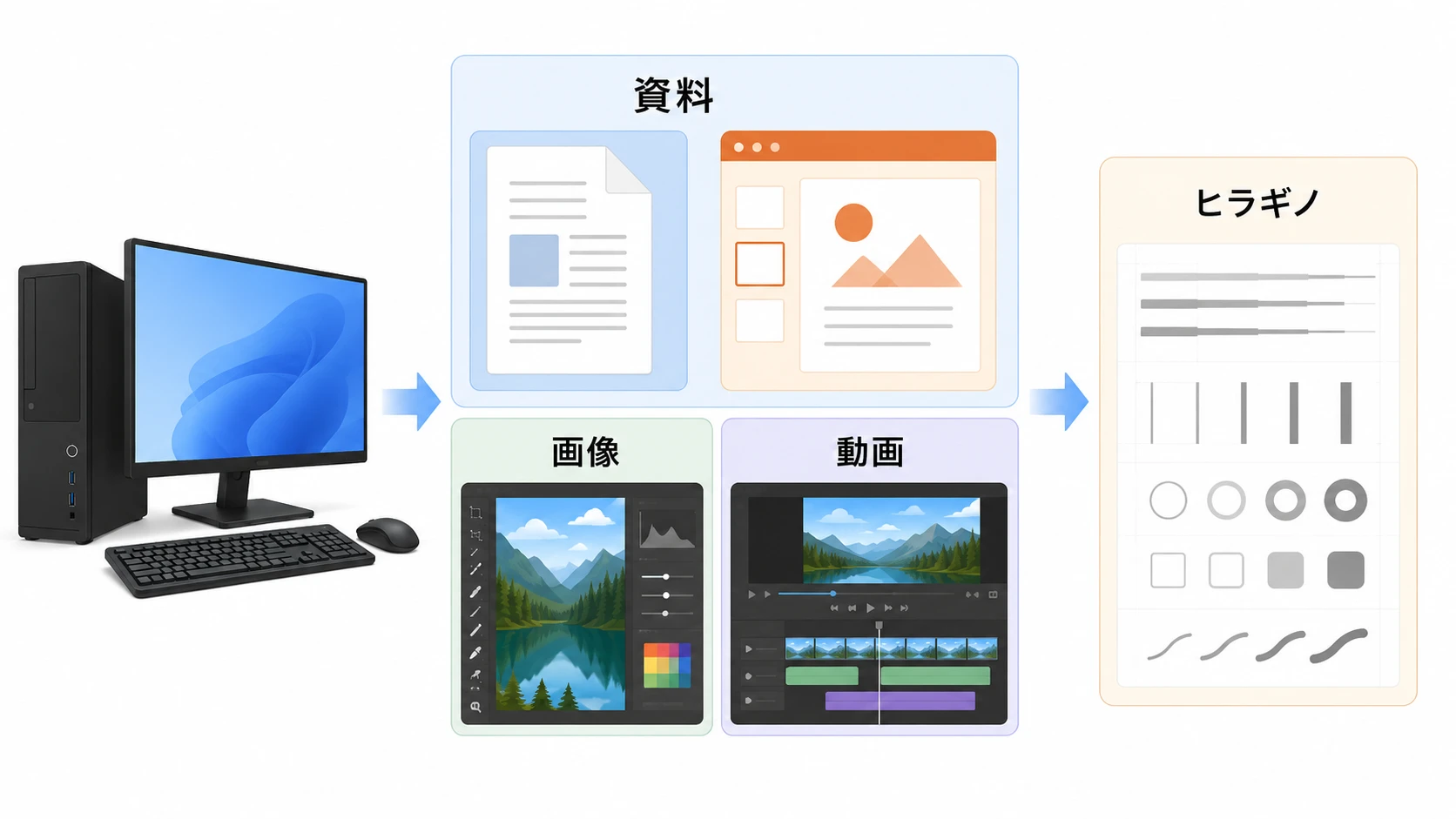 Windowsアプリでヒラギノを選ぶイメージ